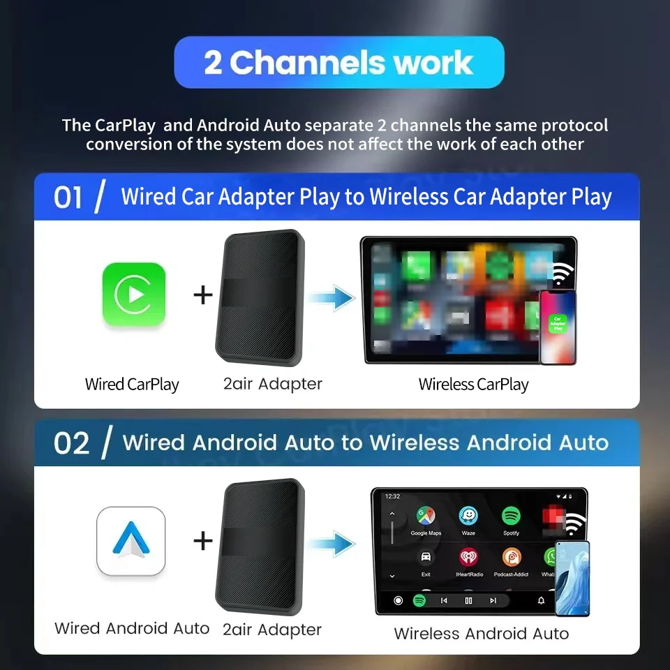 2024 ̴  Ĩ  ī÷ AI ڽ, 2.4G  5.8Ghz  , ȵ̵  ø Ʃ, 2  1, ǰ