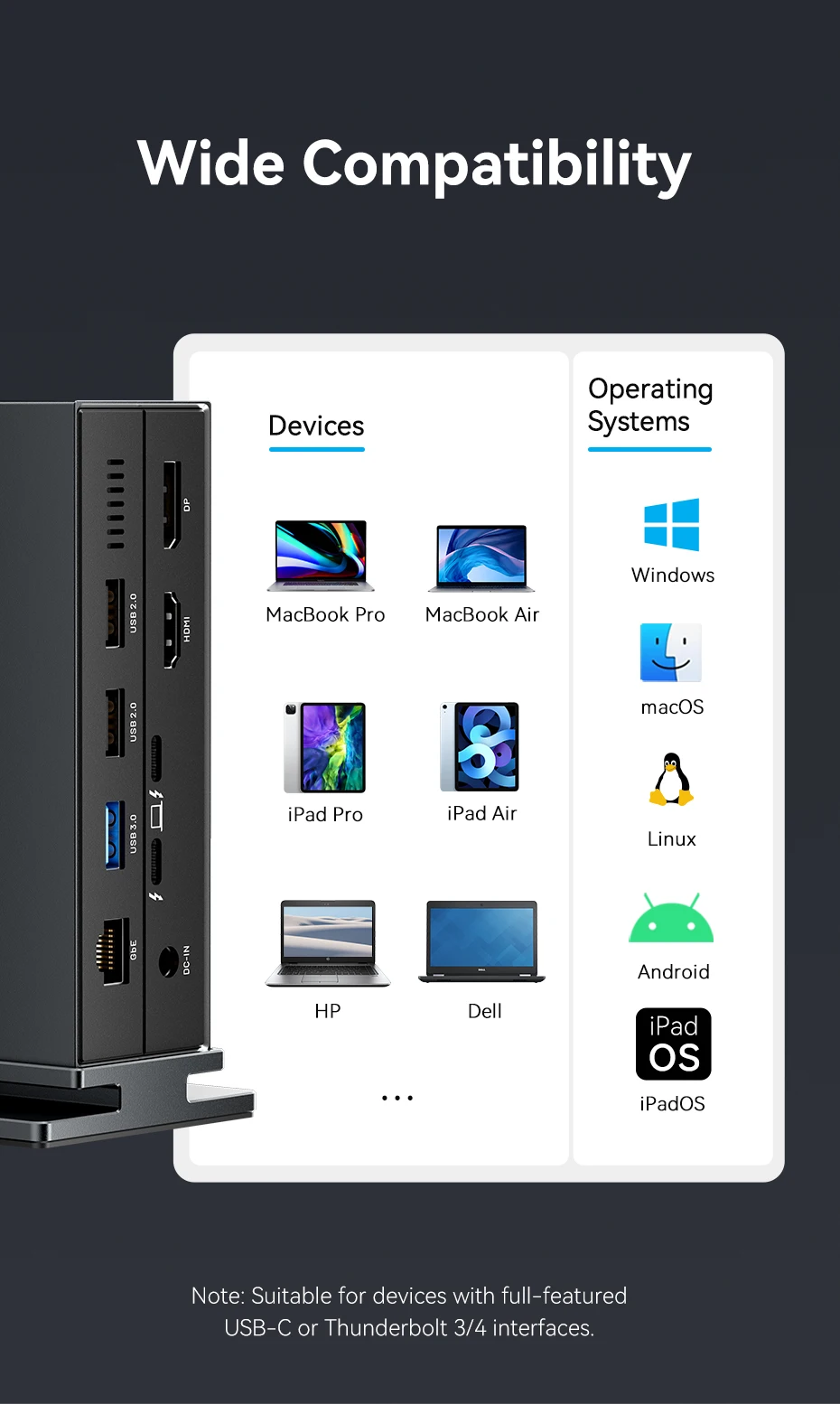 Thunderbolt 4 Dock, USB C Hub 14-Port 8K@30Hz Multifunctional USB HUB Docking St