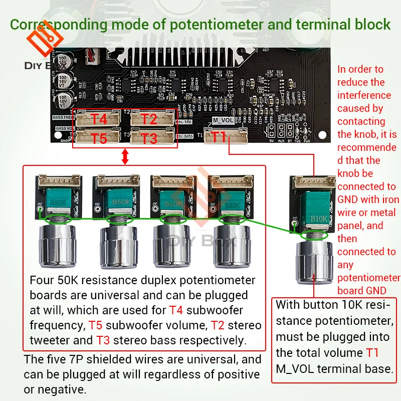 ZK-HT22 2.1 channel TDA7498E Bluetooth 5.1 Digital Power Amplifier