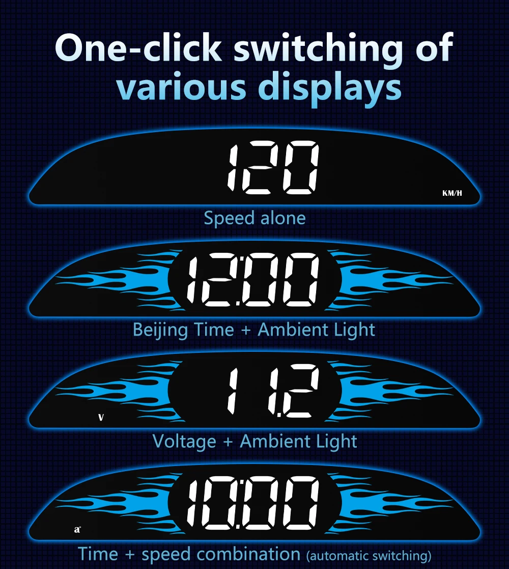 G2 B2 Head Up Display GPS / OBD Multifunctional Smart Car HUD Digital Speedomete