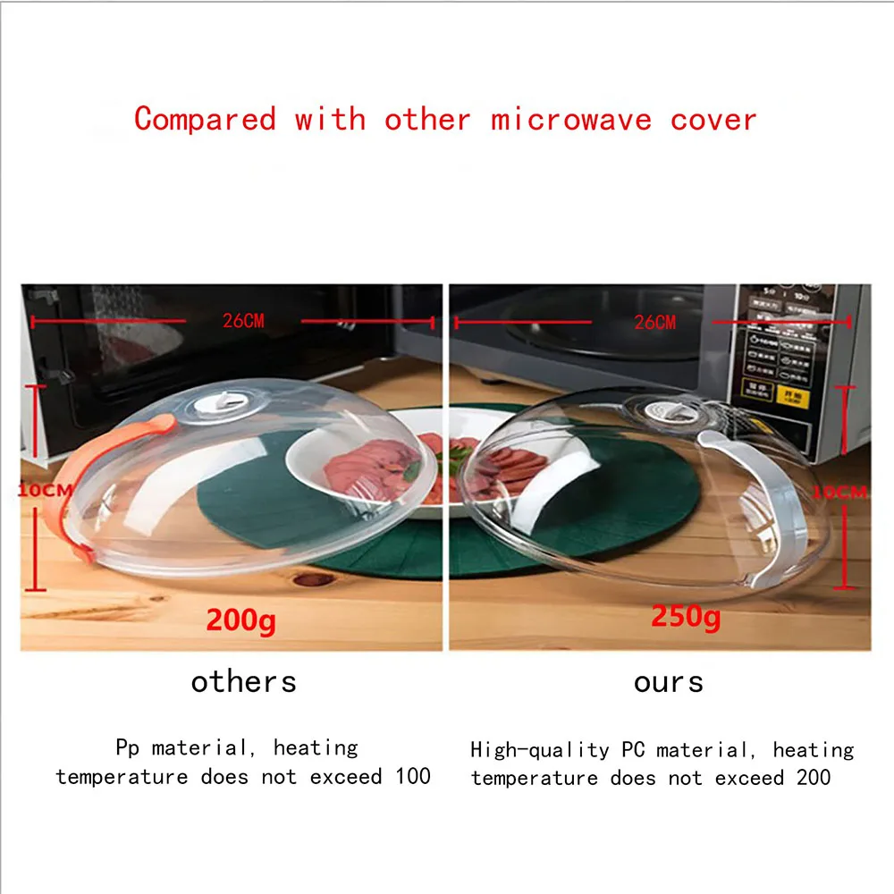 Microwave Food Cover Splash Guard Lid