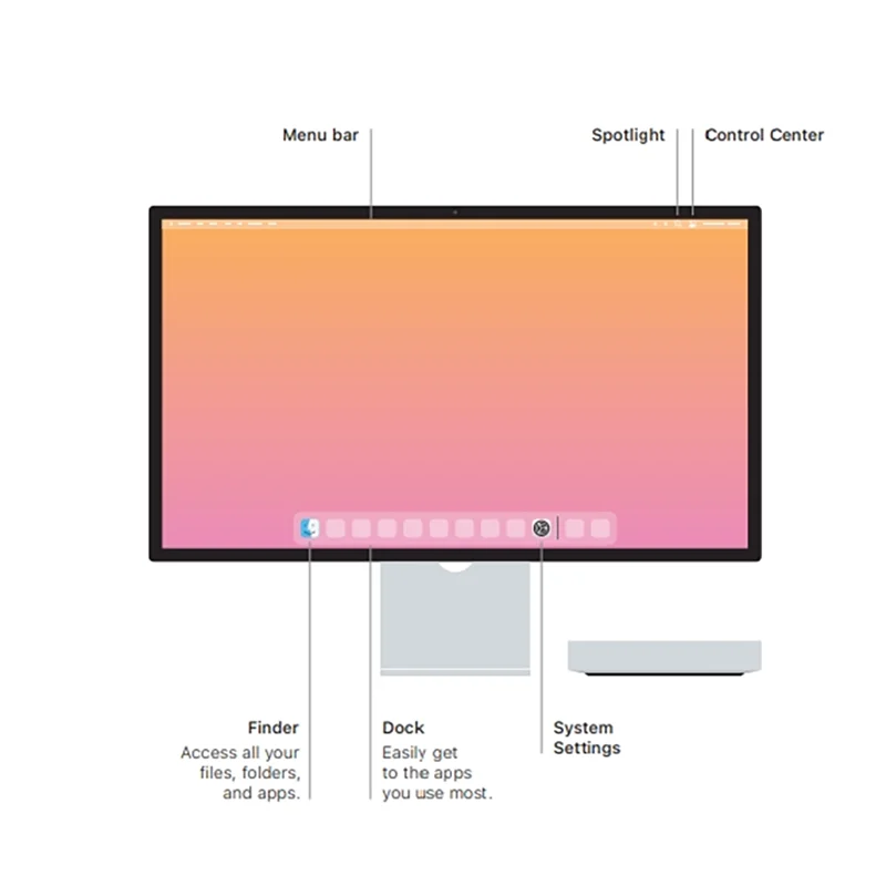 Mac Mini Desktop Computer M2 or M2 Pro chip 8-core CPU 10-core GPU 8G/16G RAM 256G/512G/1T SSD