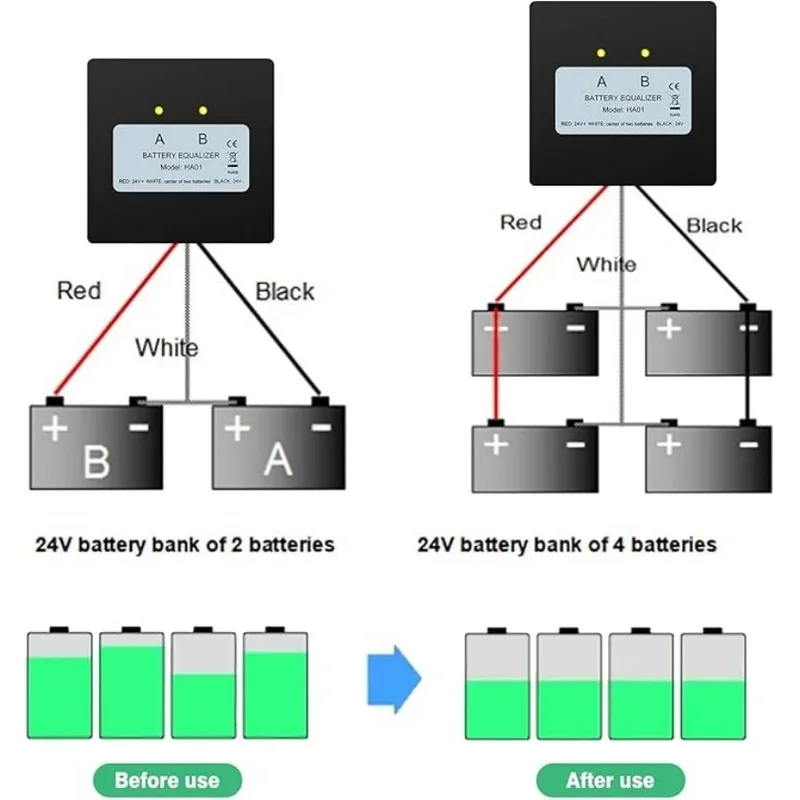 Advanced Battery Balancer for Multi-Voltage Lead-Acid and Lithium Battery Systems