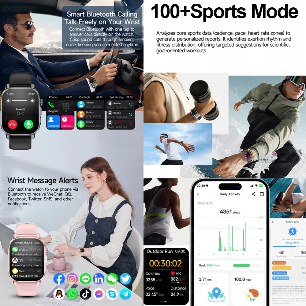 2026 Health Grade Uric Acid Lipid Blood Pressure Blood Components Smart Watch Men ECG+PPG Clock Bluetooth call Smartwatch Women