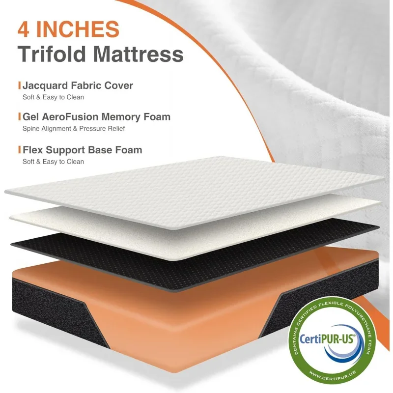 4 inch Tri-fold Foam Topper 2