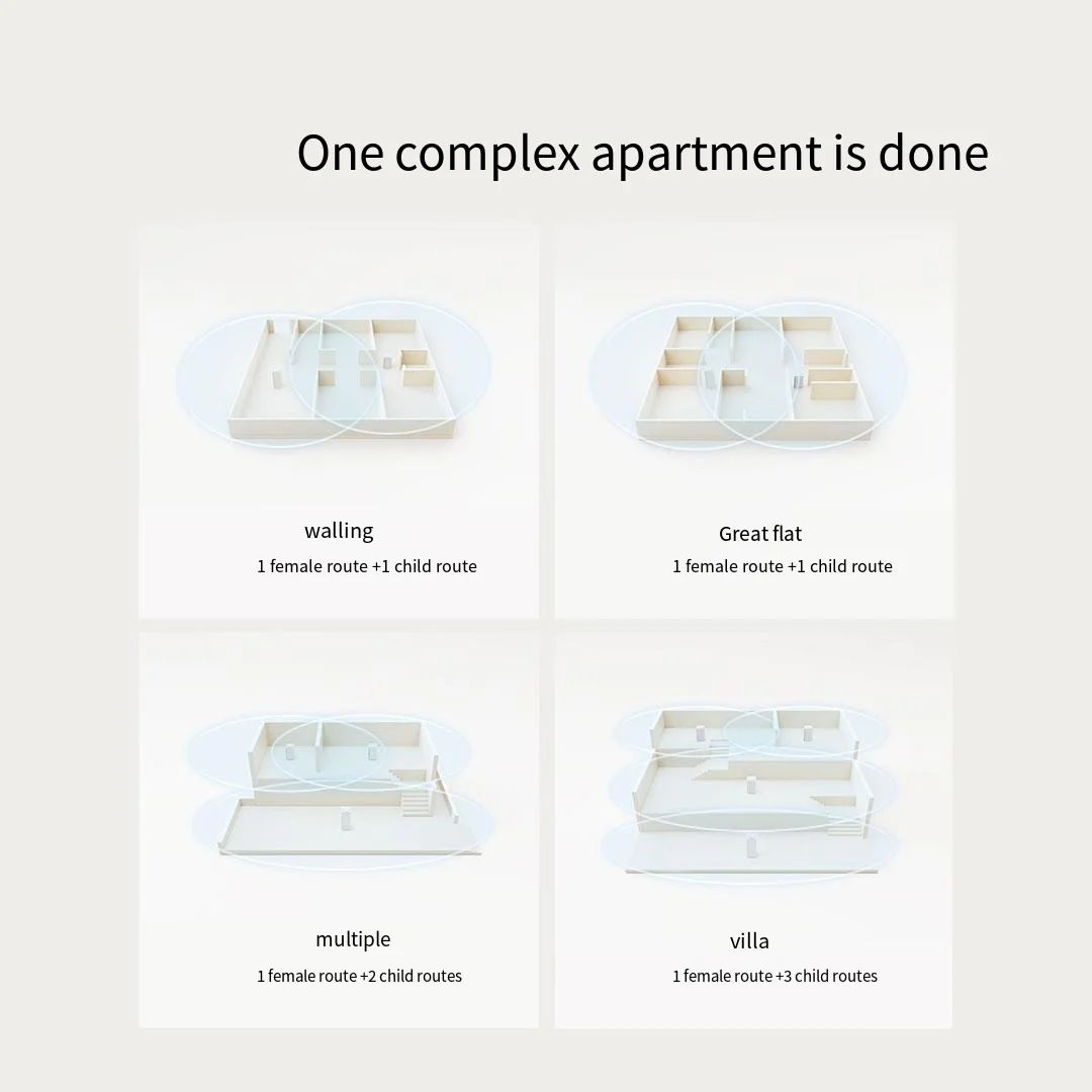 Xiaomi-redmi Dual mi Router Qualcomm Cpu Bluetooth Malha 160mhz Nfc Wpa3 Vpn Use Mesh Repeater Sinal Externo Toda a Casa - Imagem 5