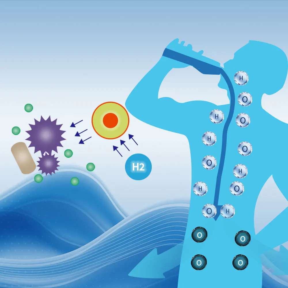 Digitaler Messgerät für gelösten Wasserstoff 4-in-1 PH ORP H2 Temp Test Kit ppm Meter Wasserreinheitsanalysator für Trinkwasser Lebensmittel Pool – Detail 14