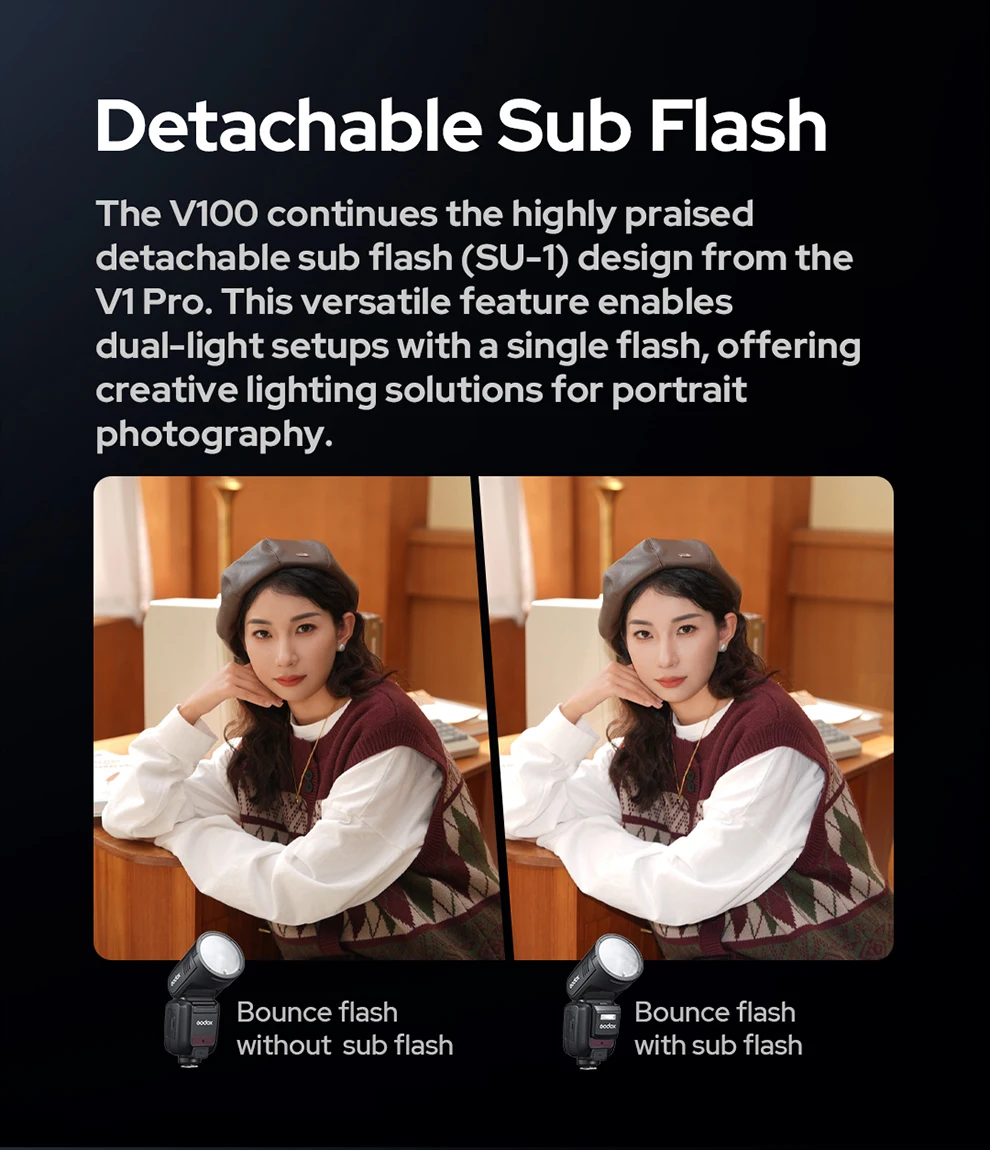 Godox New V100 Round Head Camera Flash Wireless Transmission Speedlite Flash for