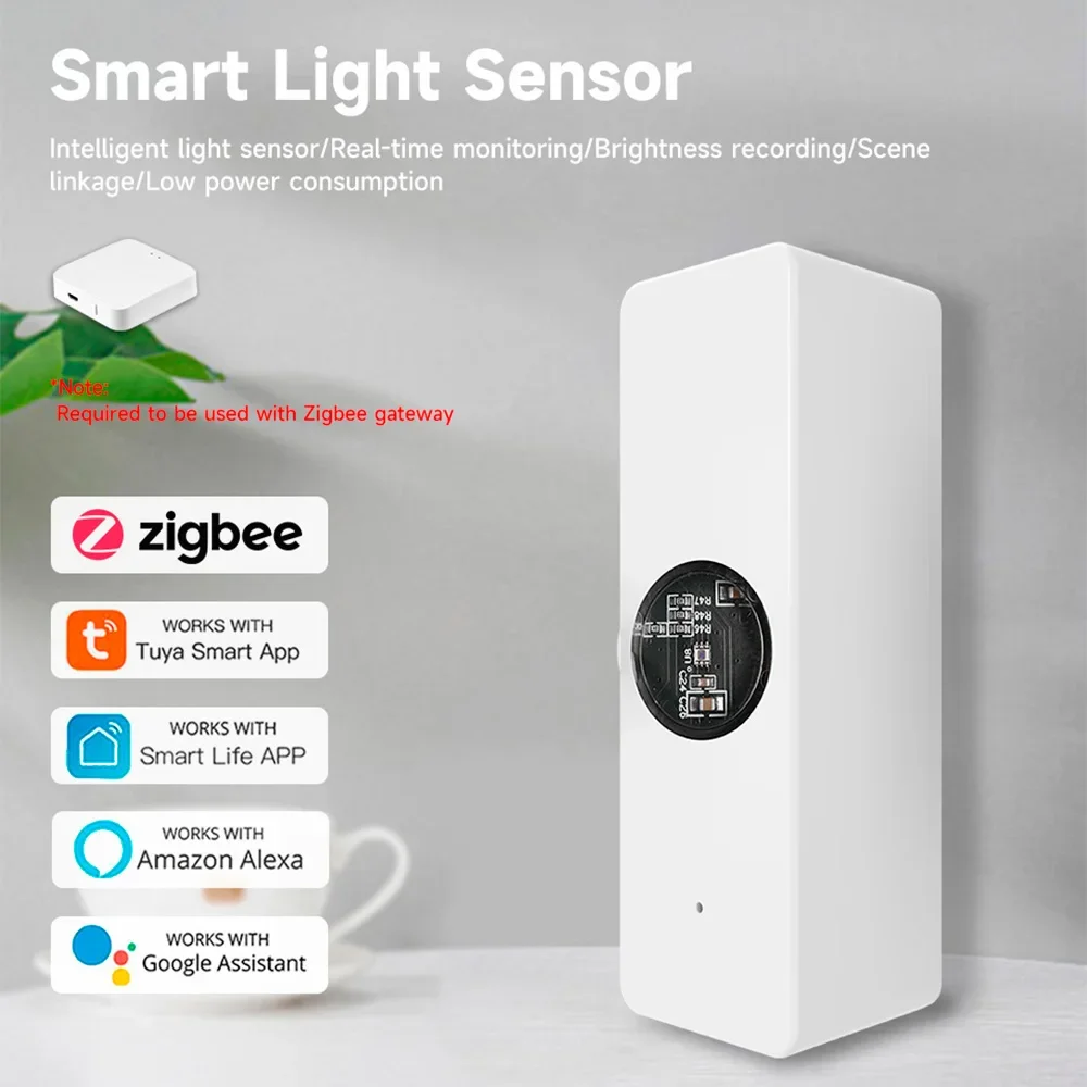 Smart indoor lighting sensor, smart light detector energy