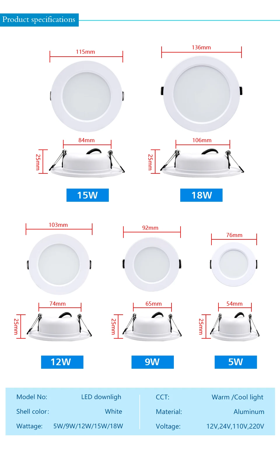 Description Picture 3 of itemHigh Quality LED Downlight AC110V 220V DC12V 24V Round Recessed Ceiling Lamp 5W 9W 12W 15W 18W Panel Light Indoor Led Spotlight