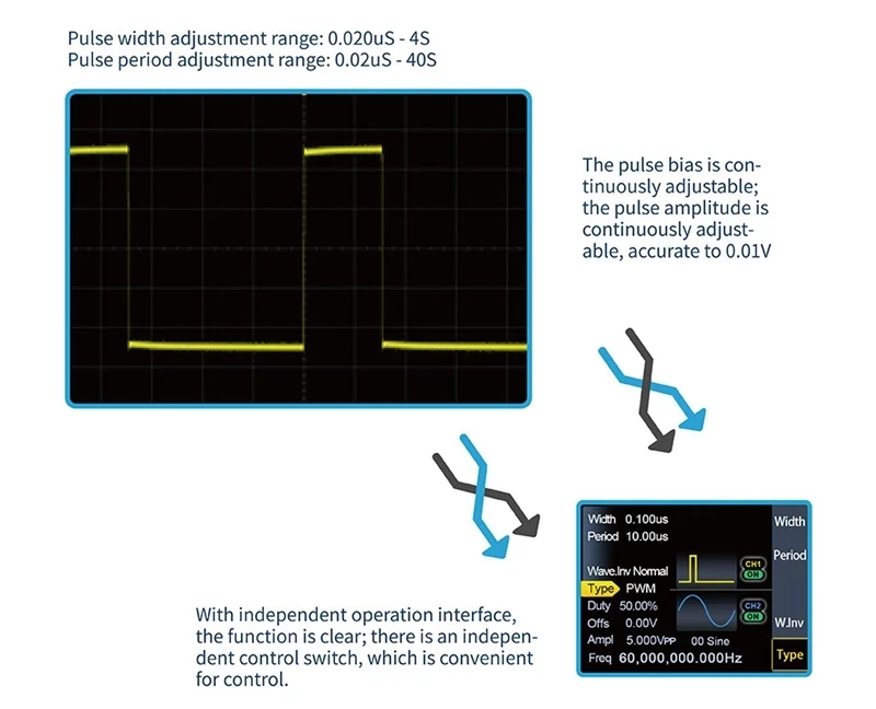 JDS8060 JDS80800 Function Arbitrary Waveform Generator, Signal Source 275MS/s 14