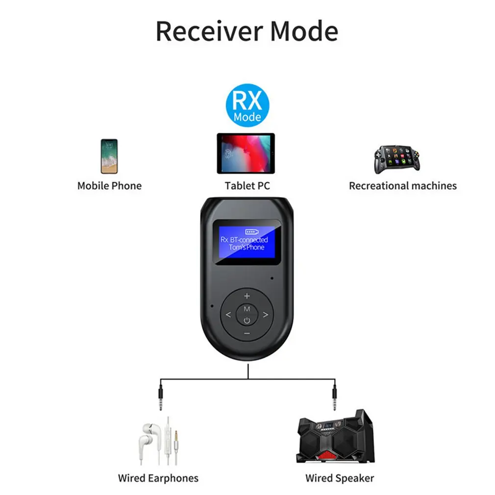 2-in-1 LCD 디스플레이 수신기 송신기 블루투스 어댑터 TX/RX 무선 음악 어댑터 Mp3/mp4/헤드폰 용