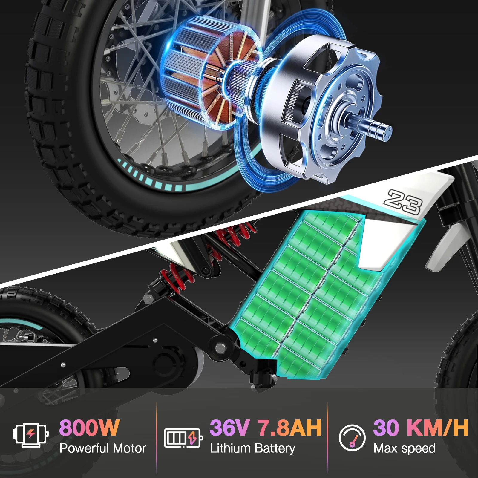 EVERCROSS EV65M Electric Dirt Bike,800W Electric Motorcycle,19MPH & 12.4 Miles Long-Range,3-Speed Modes Motorcycle for Teenagers