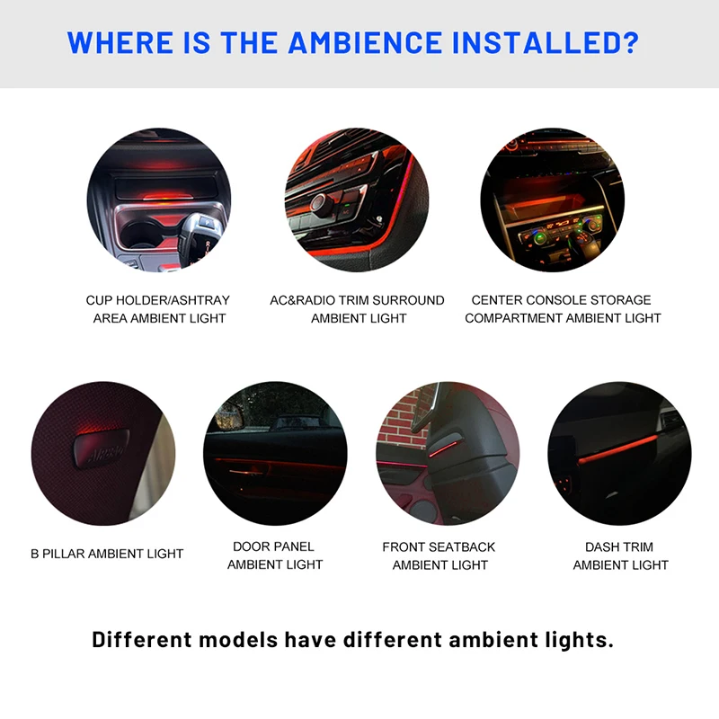 �ֺ� ���� ���׷��̵� �� LED B �ʷ� ����Ʈ ��� BMW 1 2 3 4 7 �ø��� F20 F21 F22 F34 F87 M2 F30 F31 F34 F32 F33 F36 F01