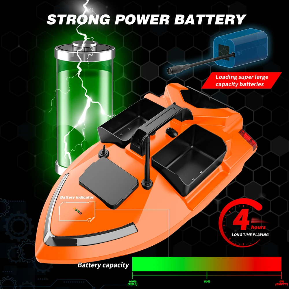 Description Picture 6 of itemMBLN Brand ,40GPS ,RC Fishing Bait Boat,2KG Loading ,500M ,Night Light ,Cruise/Return/Route Correction,One-click return