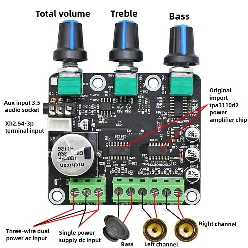 SOTAMIA TPA3110D2 2.1 3채널 디지털 파워 앰프 보드 2*15W+30W 서브우퍼 DIY 컴퓨터 HIFI 스피커 모듈