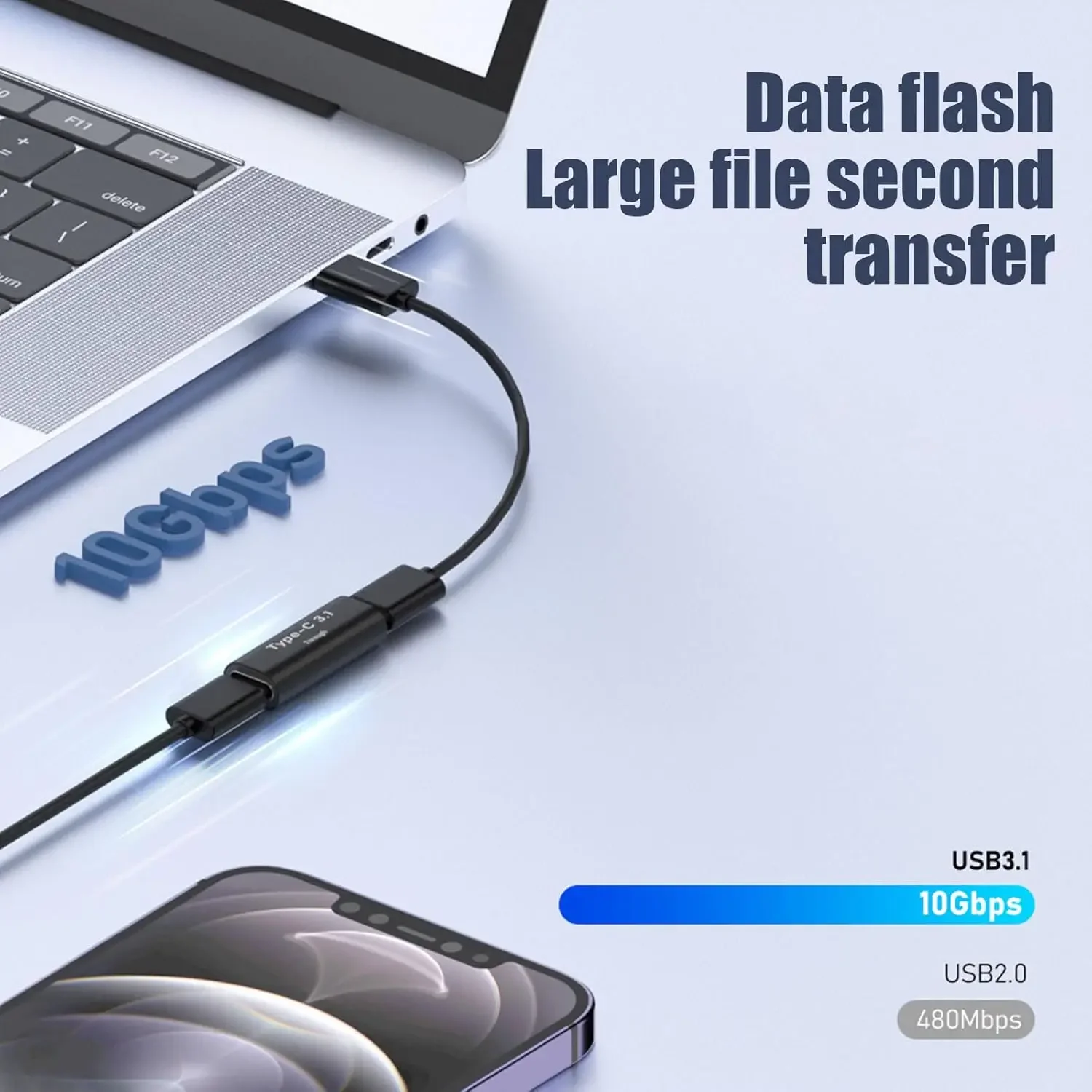 1/2팩 USB C 암-암 어댑터 타입 C 3.1 연장 커넥터 10Gbps 고속 데이터 전송 (노트북, 휴대폰용)