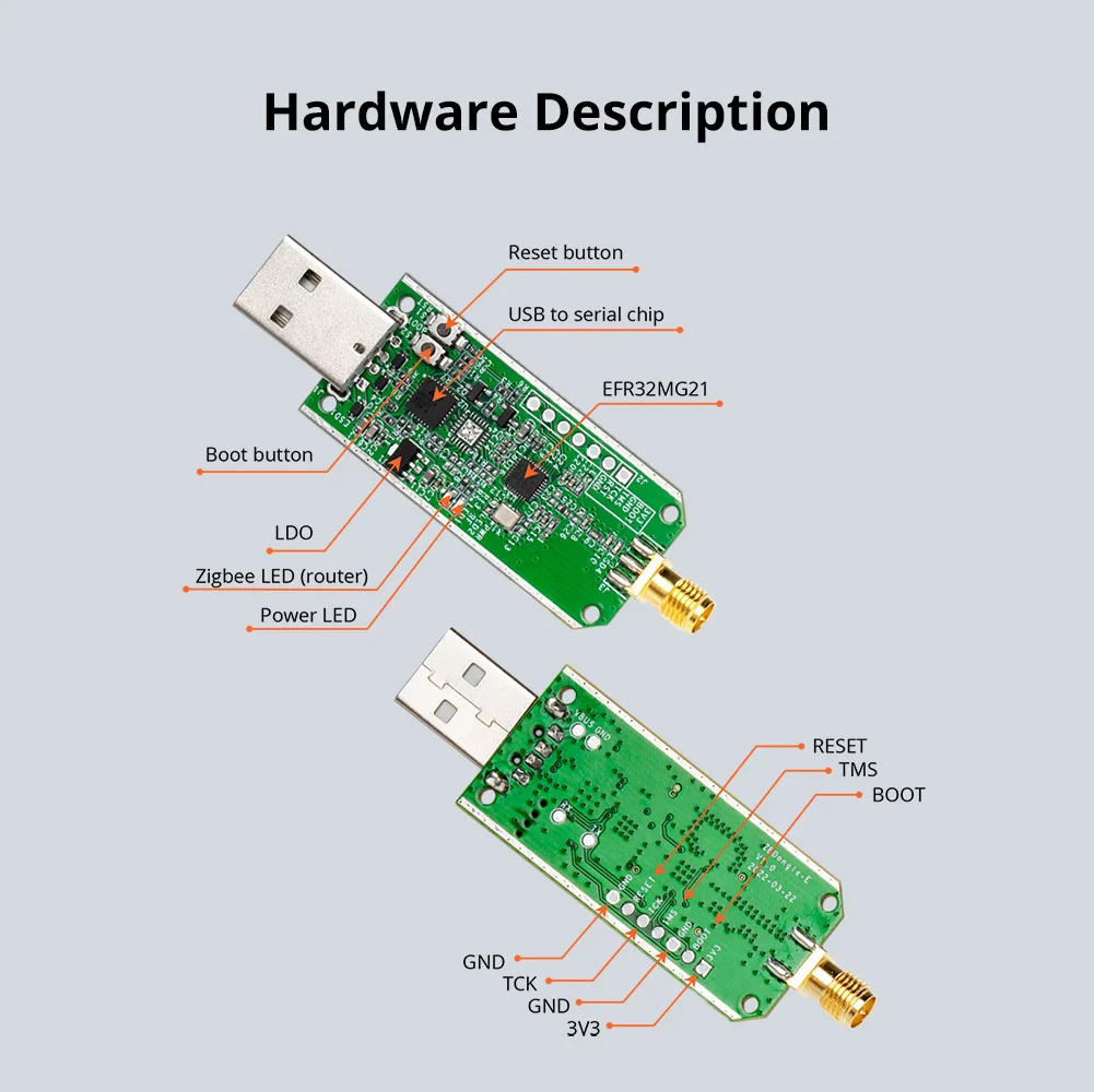 SONOFF-Dongle USB universel Zigbee Dongle-E 3.0, passerelle Zigequation via ZHA ou Zigbee2MQTT, prise en charge SONOFF ZBMINI S26ZBR2 SNZB