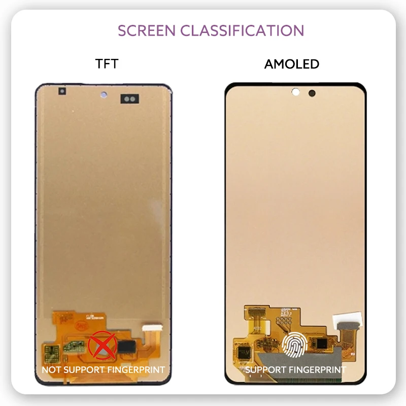 Ｚ  A53 5G A536  AMOLED LCD ÷,  ġ ũ Ÿ  г, A536B A536U A536E ǰ