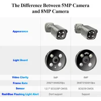 Techage 8MP 5MP 4MP POE caméra de Surveillance H.265 HD Audio bidirectionnel intelligent AI caméra IP CCTV vidéo IR extérieur étanche pour NVR 6
