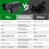 Hot R7 1080P HD Monocular Night Vision Device 5X Digital Light Zoom Day Night Dual Use Darkness 300m Hunting Telescope Outdoor 4