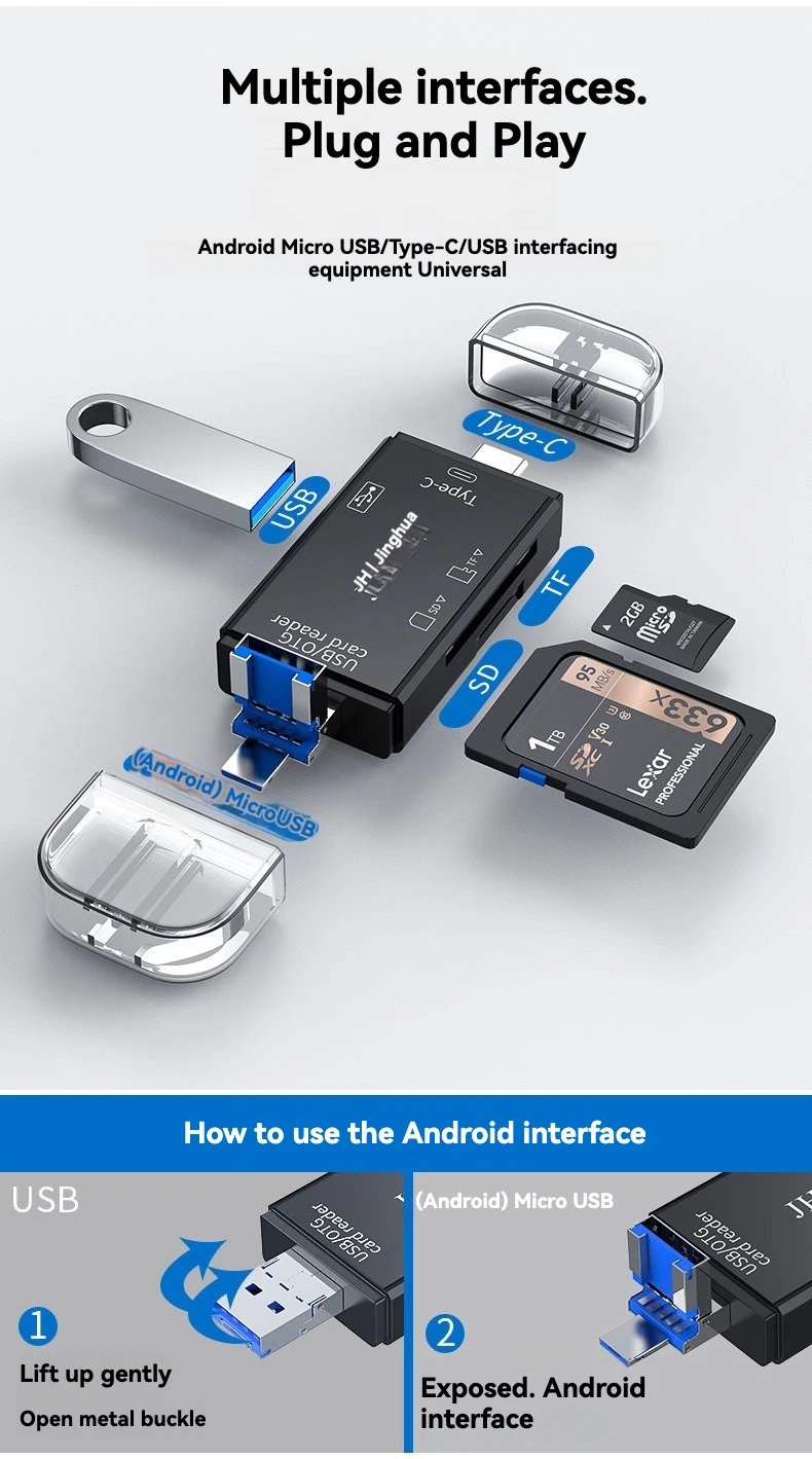 Mobile card reader USB 2.0 card reader Android Type-C mobile computer OTG2.0 SD/TF six in one multifunctional