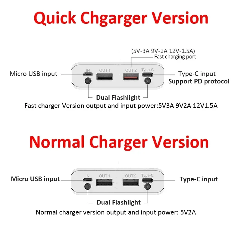 Plastic 18650 Battery Storage Box DIY Shell Case Dual USB Power Bank