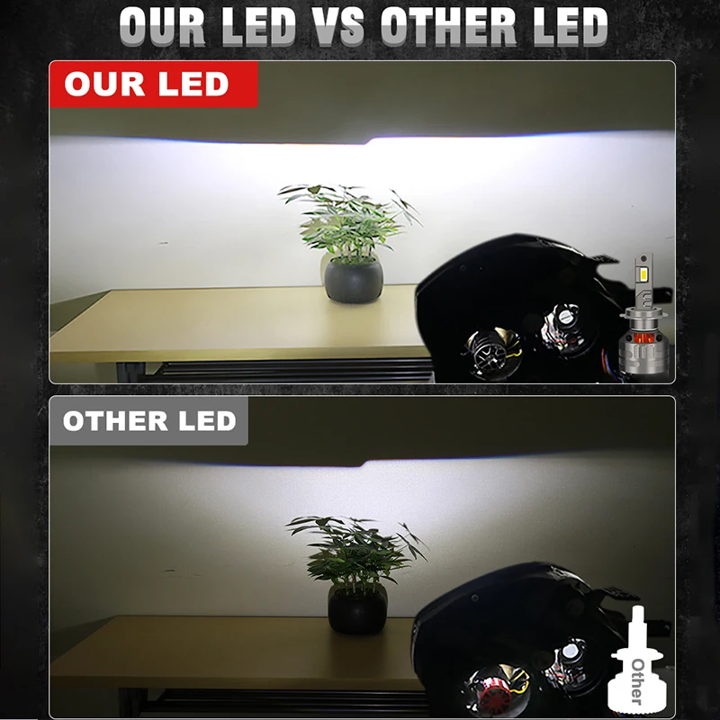 Turbo H7 H4 Led Headlight 4300K 6000K 120W 60000LM H1 9012 HIR2 Headbulb Hb3 Hb4 Auto Lamps H8 H9 H11 9005 9006 Fog Light led car lights led lights led bulbs led headlights led car headlights car headlamps