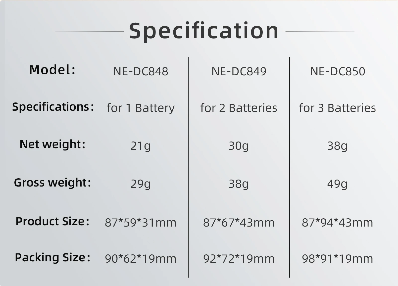 Description Picture 3 of itemBattery Safe Bag for DJI Neo Fireproof Explosion-Proof Portable Guard Case for DJI Neo Drone Battery Storage Bag Accessories