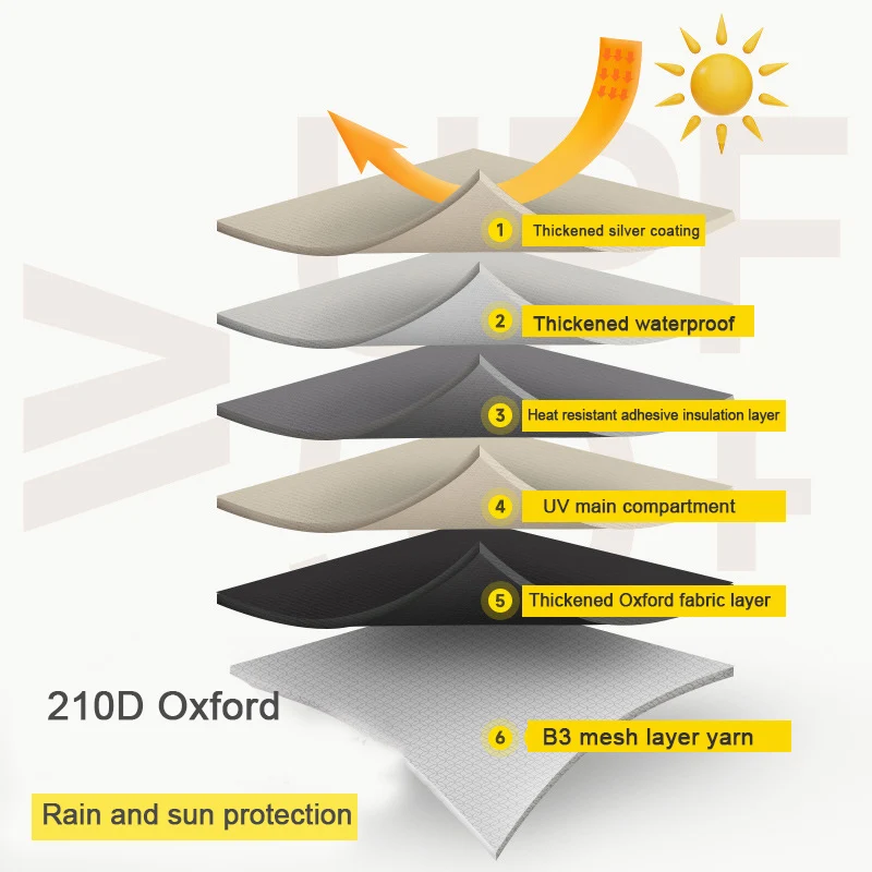 5-8 Person Fully Automatic Quick Opening Sunshade Waterproof Tent Outdoor 캠핑 Folding Portable Canopy Double Layer Thickening 텐트