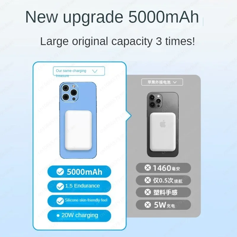 Applicable to Apple Magsafe magnetic wireless power bank 20W fast
