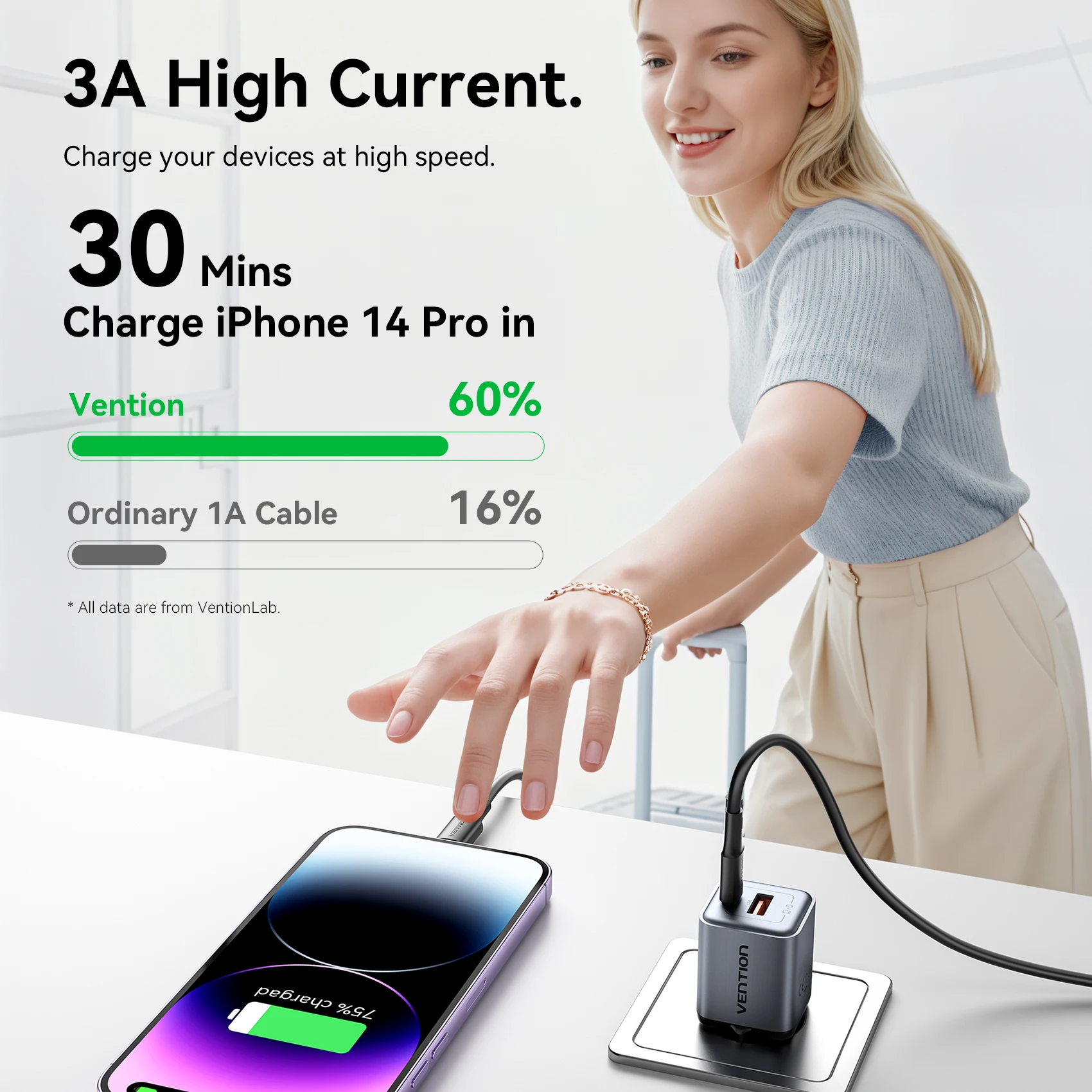 벤션 라이트닝 케이블 USB C - 라이트닝 3A USB-C 케이블 PD27W 타입 C 고속 충전 케이블 데이터 0.25m/0.9m/1.8m 아이폰 14 13 12용
