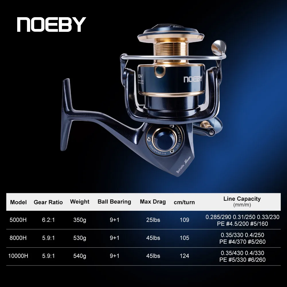 Noeby Infinite Power Spinning Fishing Reel 8000H 10000H 5.9:1 Aluminum Max Drag 20kg Full Metal Body Saltwater Fishing Reels