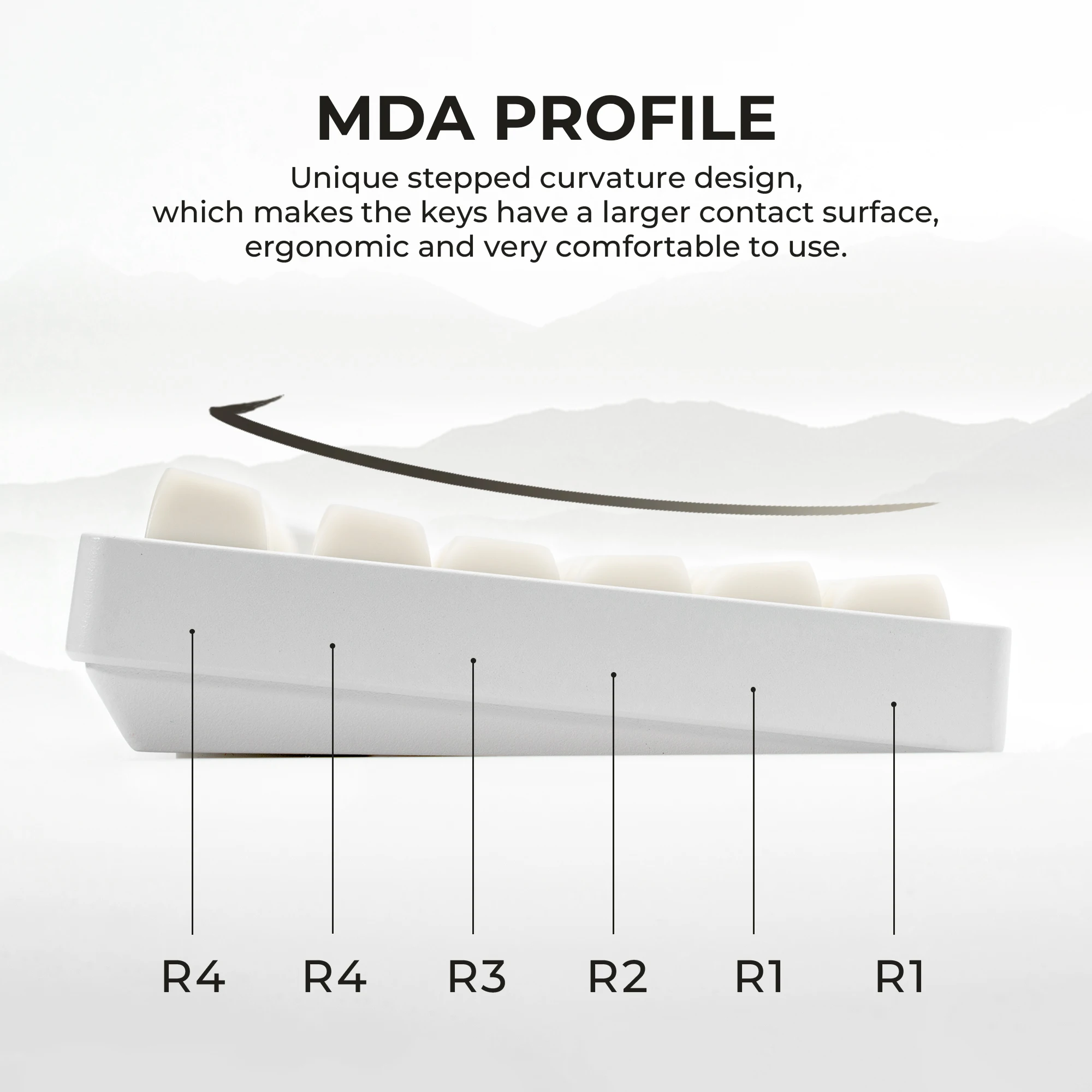 XVX MDA 프로필 White Jade Double Shot PBT 키캡 세트 기계식 키보드 132 키용 키캡을 통한 반투명 샤인