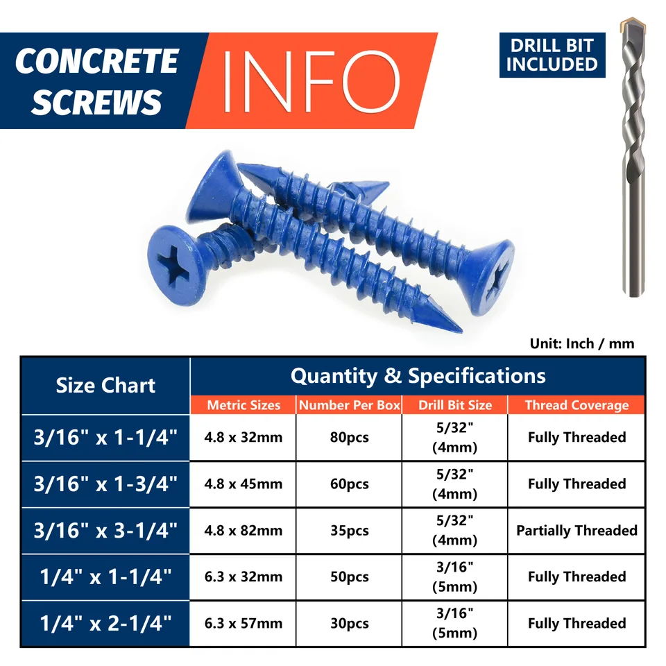 Vite Di Ancoraggio Multi-Monti-plus P 7.5x55/5/20 A4 (per 50 - Foto 2