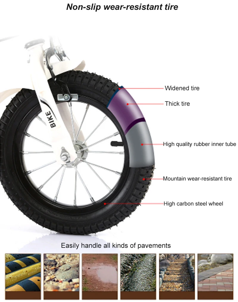 Outup Children's Bicycle12/14/16/18 Inch Two Wheel Bike Boy Girl