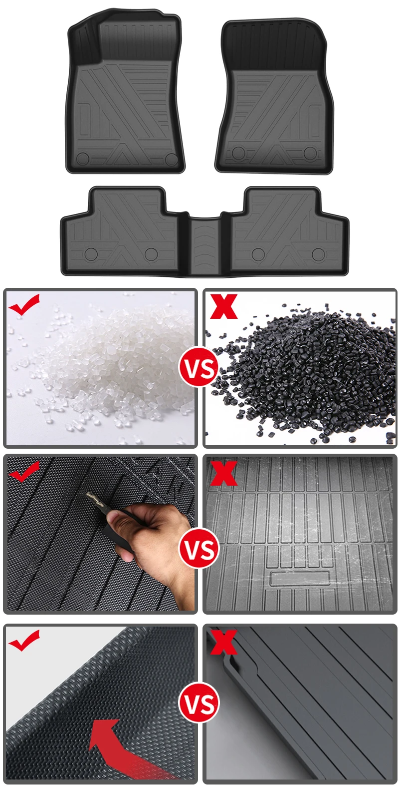 For Mercedes Benz GLB Class X247 2019 2022 Car Floor Mats All Weather