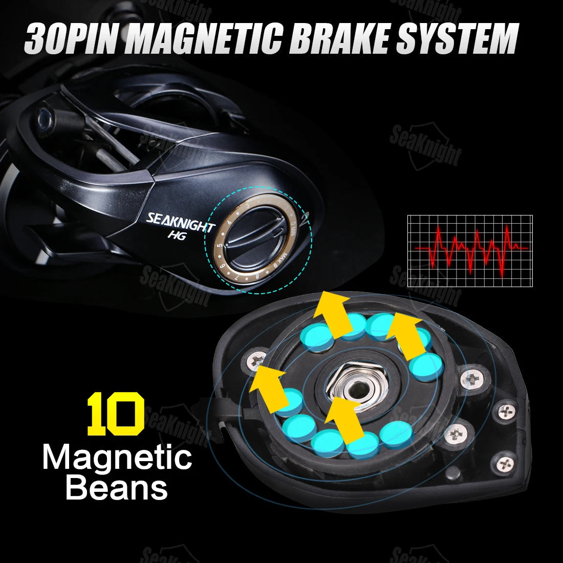 SeaKnight FALCAN ベイトリール 超軽量 高ギア比8.1 SeaKnight FALCAN