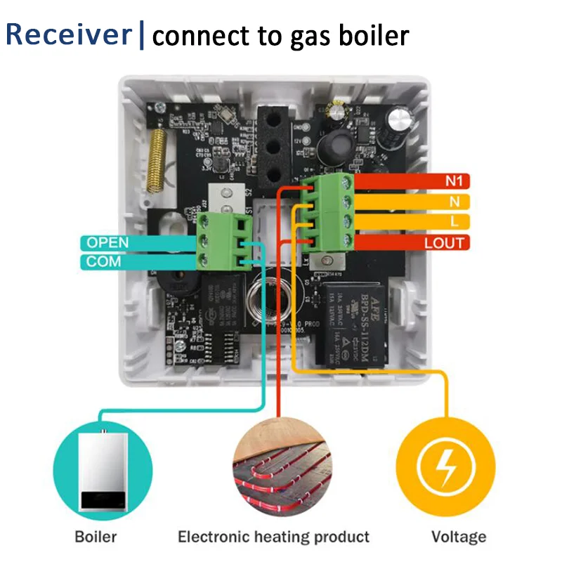 Termostato inalámbrico con WiFi, controlador de temperatura de calefacción  de caldera de Gas inteligente Tuya con receptor de 220V, termorregulador  programable - AliExpress