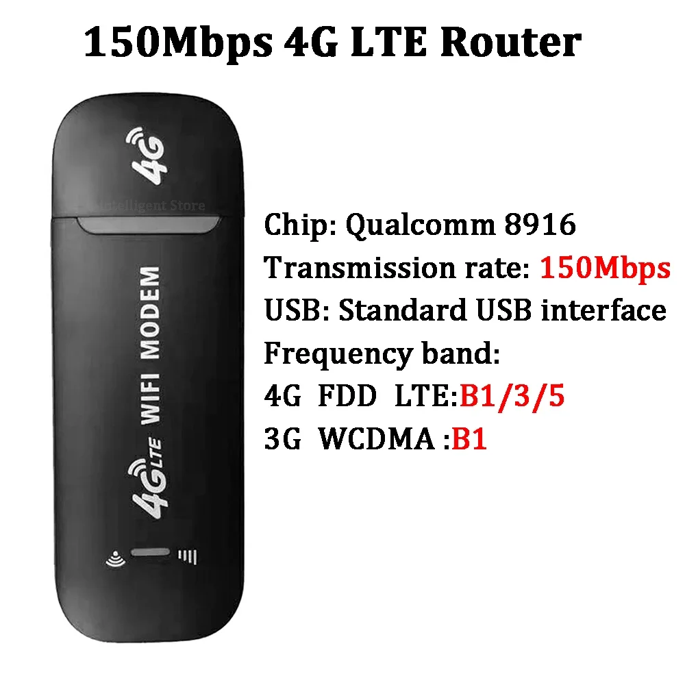 150MP 4G WiFi Router