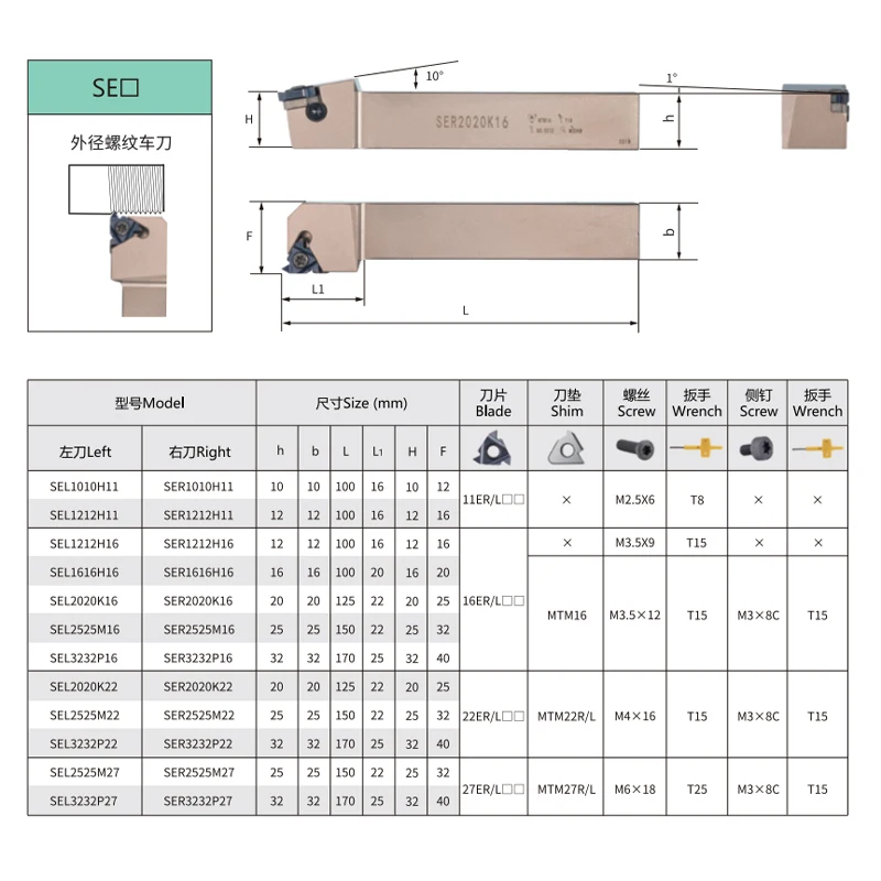 SER1616H16 SER2020K16 SER2525M16 화이트 홀더 나사 가공 툴 CNC 선반 툴 SER SEL 니켈 홀더