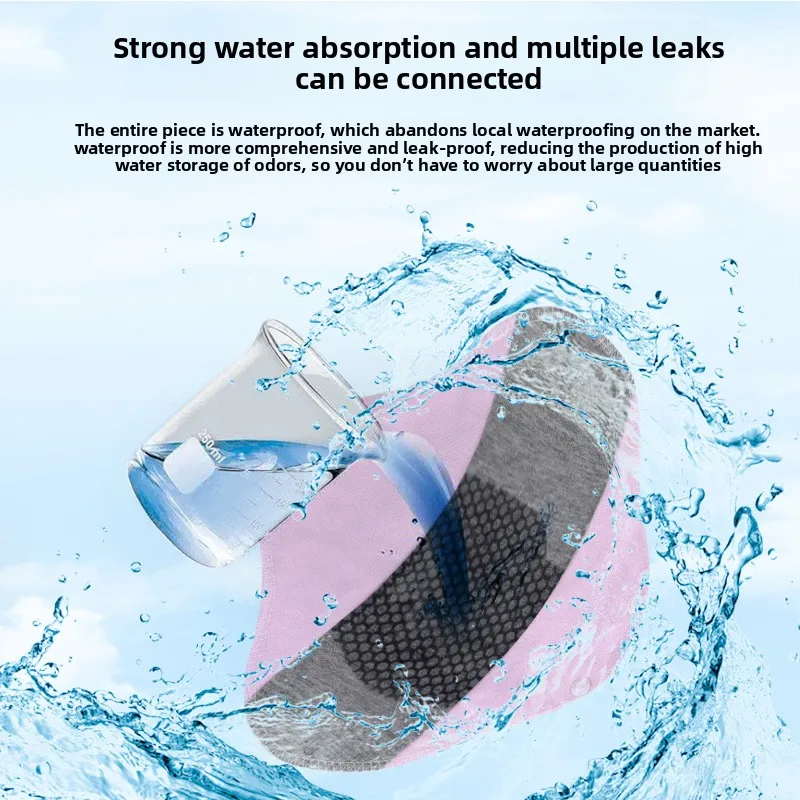 Reusable Cotton Incontinence & Period Protection Underwear Set - Washable and Absorbent Panties & Liners