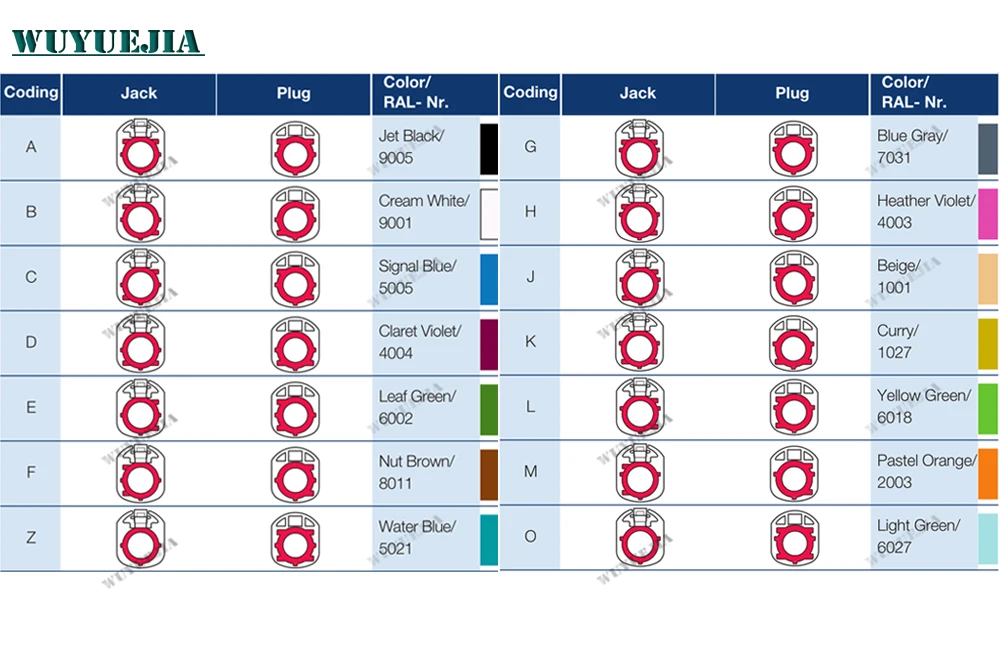 Computers e Electronics