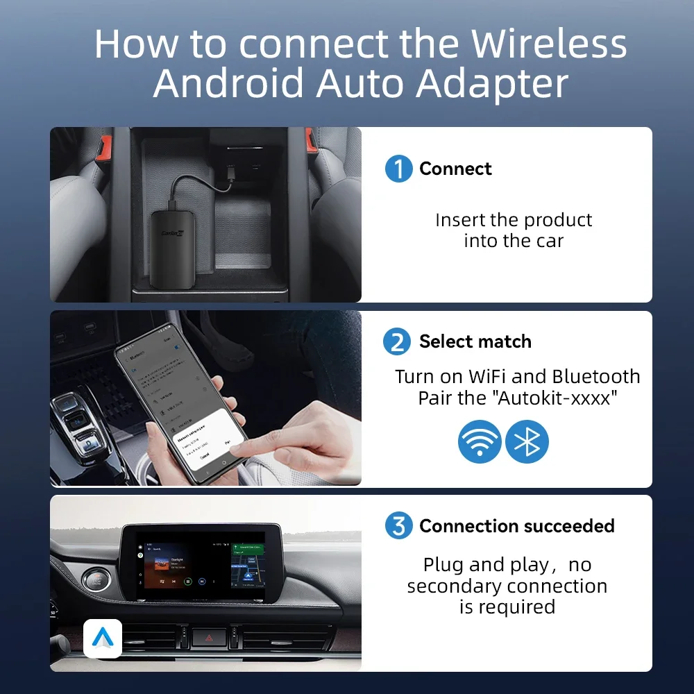 CarlinKit A2A - ȵ̵ ڵ , USB ÷  ÷  , Ƽ , OEM, ȵ̵, ڵ, ٰտ