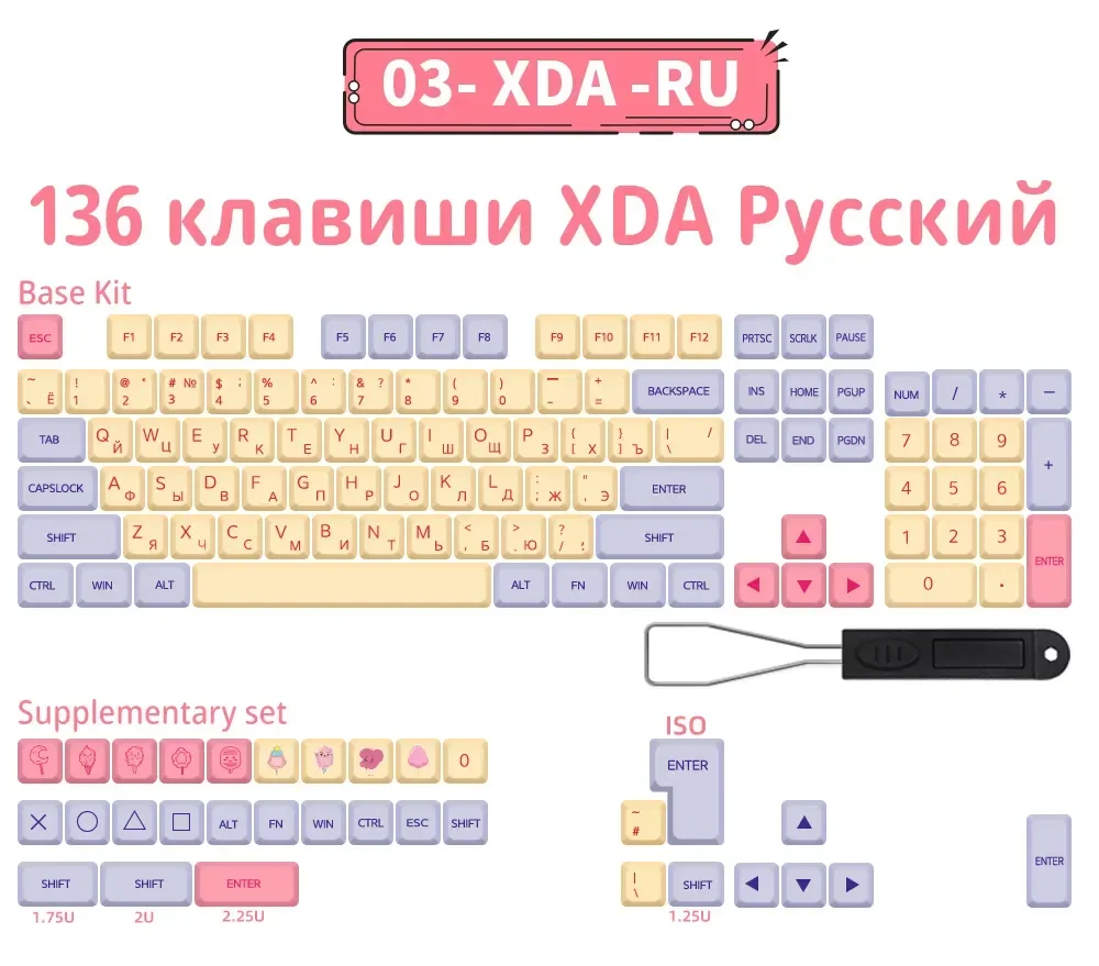 Computers e Electronics