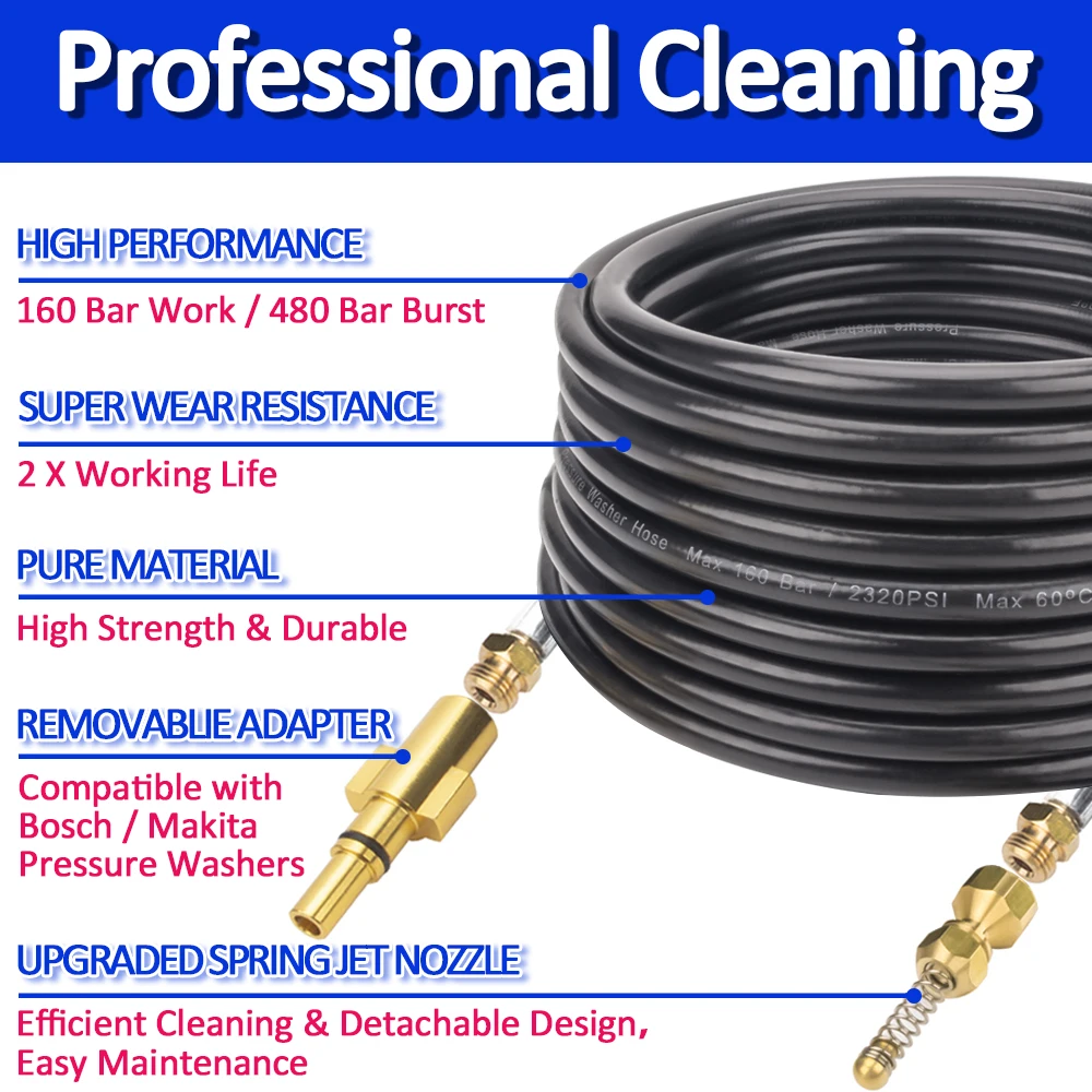 ���� �ڵ��� ��ô�� �ϼ��� ����� û�� ȣ��, ���������� �ϼ� �ؼ� ��Ʈ ȣ�� ŰƮ, Makita Mac Allister AR Blue��