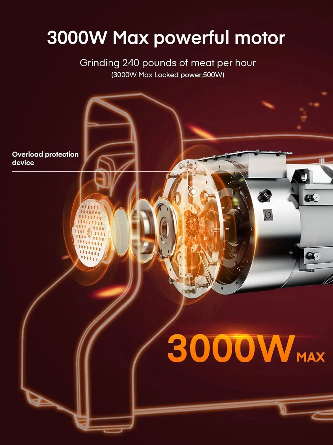 Meat Grinder for Home Use - 3000W Max Powerful - Sausage Stuffer with 3 Stainless Steel Grinding Plates - Size #12 2