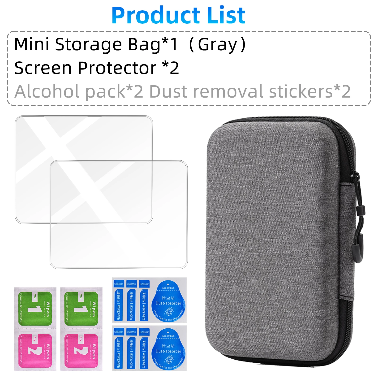 Deluxe Screen Protector & Portable Storage Case Set