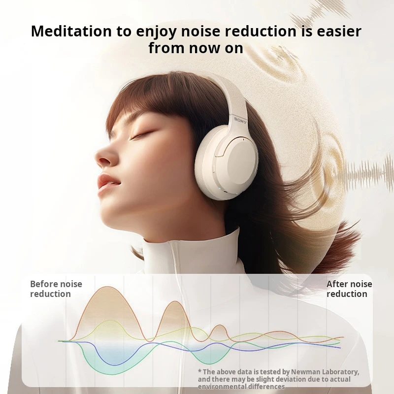 SONY D2-ANC Wireless Headphones Bluetooth 5.3 Earphones Foldable Gaming Headset Sport Headphone with Mic Music Earbuds Original 2
