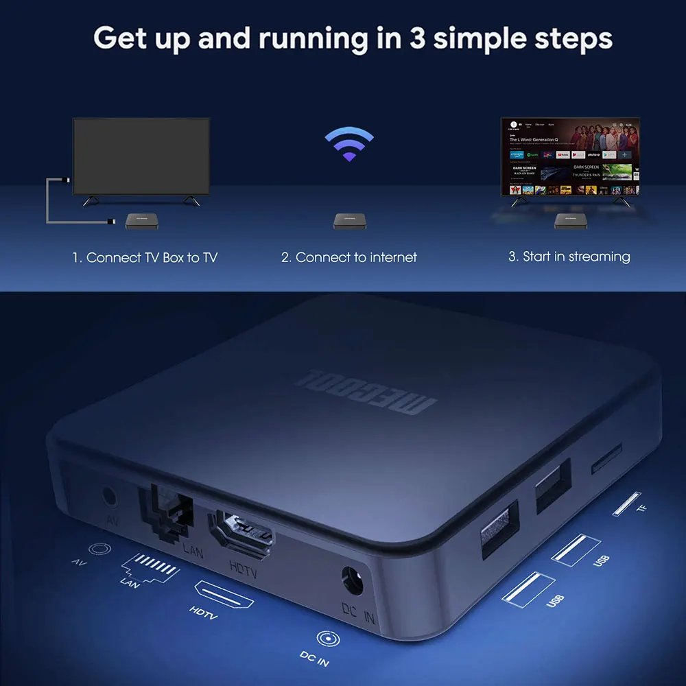 MECOOL KM7 SE 2GB 32GB 안드로이드 TV BOX Amlogic AV1 Google 인증 Chromecast 히브리어 포르투갈어 음성 제어 글로벌 버전 DDP